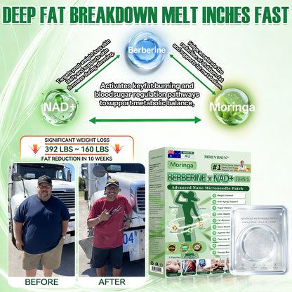 𝐀𝐔 𝐃𝐨𝐜𝐭𝐨𝐫 𝐑𝐞𝐜𝐨𝐦𝐦𝐞𝐧𝐝𝐞𝐝🥏|  𝐌𝐑𝐄𝐕𝐁𝑺𝑰𝑵® 𝐔𝐩𝐠𝐫𝐚𝐝𝐞𝐝 𝐋𝐚𝐫𝐠𝐞-𝐂𝐨𝐯𝐞𝐫𝐚𝐠𝐞 𝟏𝟎-𝐢𝐧-𝟏 𝐀𝐝𝐯𝐚𝐧𝐜𝐞𝐝 𝐍𝐚𝐧𝐨 𝐌𝐢𝐜𝐫𝐨𝐧𝐞𝐞𝐝𝐥𝐞 𝐏𝐚𝐭𝐜𝐡 (𝐉𝐮𝐬𝐭 𝐨𝐧𝐜𝐞 𝐚 𝐝𝐚𝐲, 𝐯𝐢𝐬𝐢𝐛𝐥𝐞 𝐜𝐡𝐚𝐧𝐠𝐞𝐬 𝐢𝐧 𝟕 𝐝𝐚𝐲𝐬)