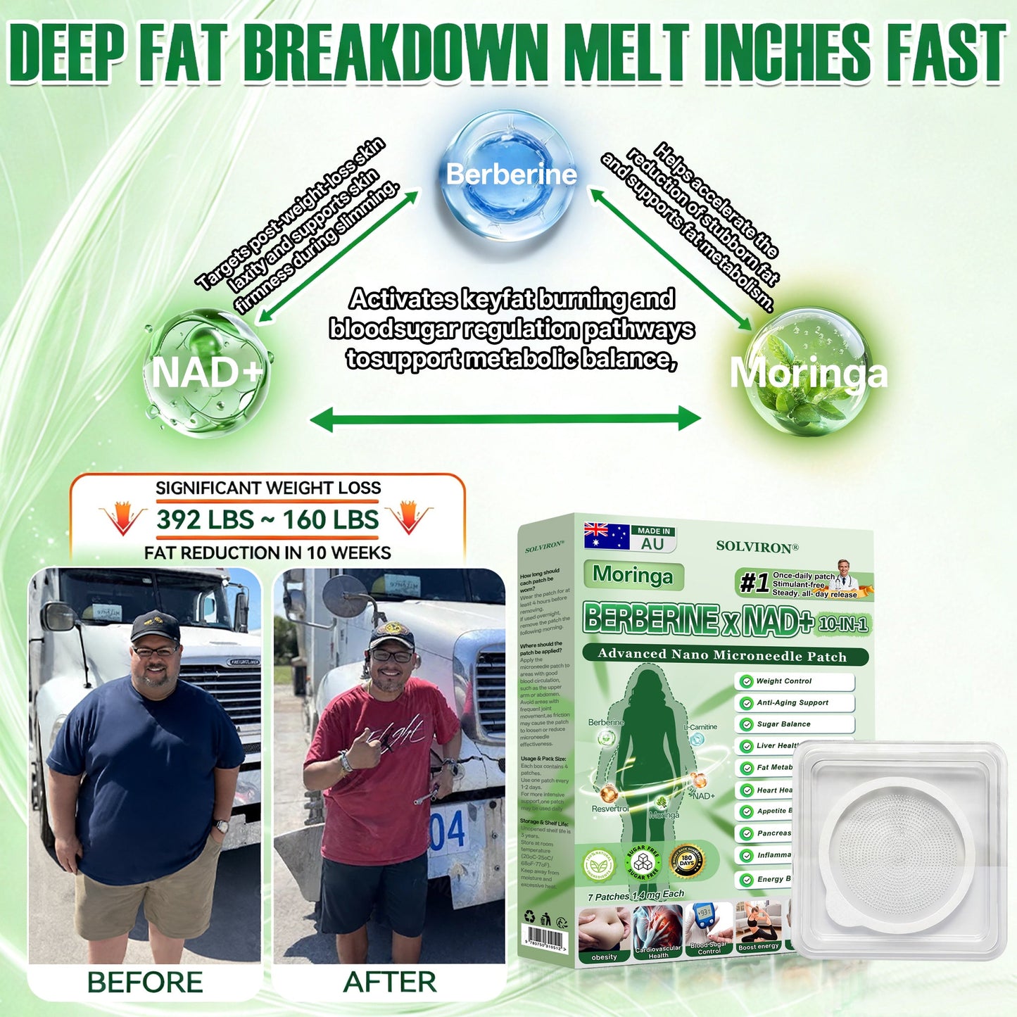 𝐀𝐔 𝐃𝐨𝐜𝐭𝐨𝐫 𝐑𝐞𝐜𝐨𝐦𝐦𝐞𝐧𝐝𝐞𝐝⬆️|  𝐒𝐋𝐎𝐕𝑰𝑹𝑶𝑵® 𝐔𝐩𝐠𝐫𝐚𝐝𝐞𝐝 𝐋𝐚𝐫𝐠𝐞-𝐂𝐨𝐯𝐞𝐫𝐚𝐠𝐞 𝟏𝟎-𝐢𝐧-𝟏 𝐀𝐝𝐯𝐚𝐧𝐜𝐞𝐝 𝐍𝐚𝐧𝐨 𝐌𝐢𝐜𝐫𝐨𝐧𝐞𝐞𝐝𝐥𝐞 𝐏𝐚𝐭𝐜𝐡 (𝐉𝐮𝐬𝐭 𝐨𝐧𝐜𝐞 𝐚 𝐝𝐚𝐲, 𝐯𝐢𝐬𝐢𝐛𝐥𝐞 𝐜𝐡𝐚𝐧𝐠𝐞𝐬 𝐢𝐧 𝟕 𝐝𝐚𝐲𝐬)