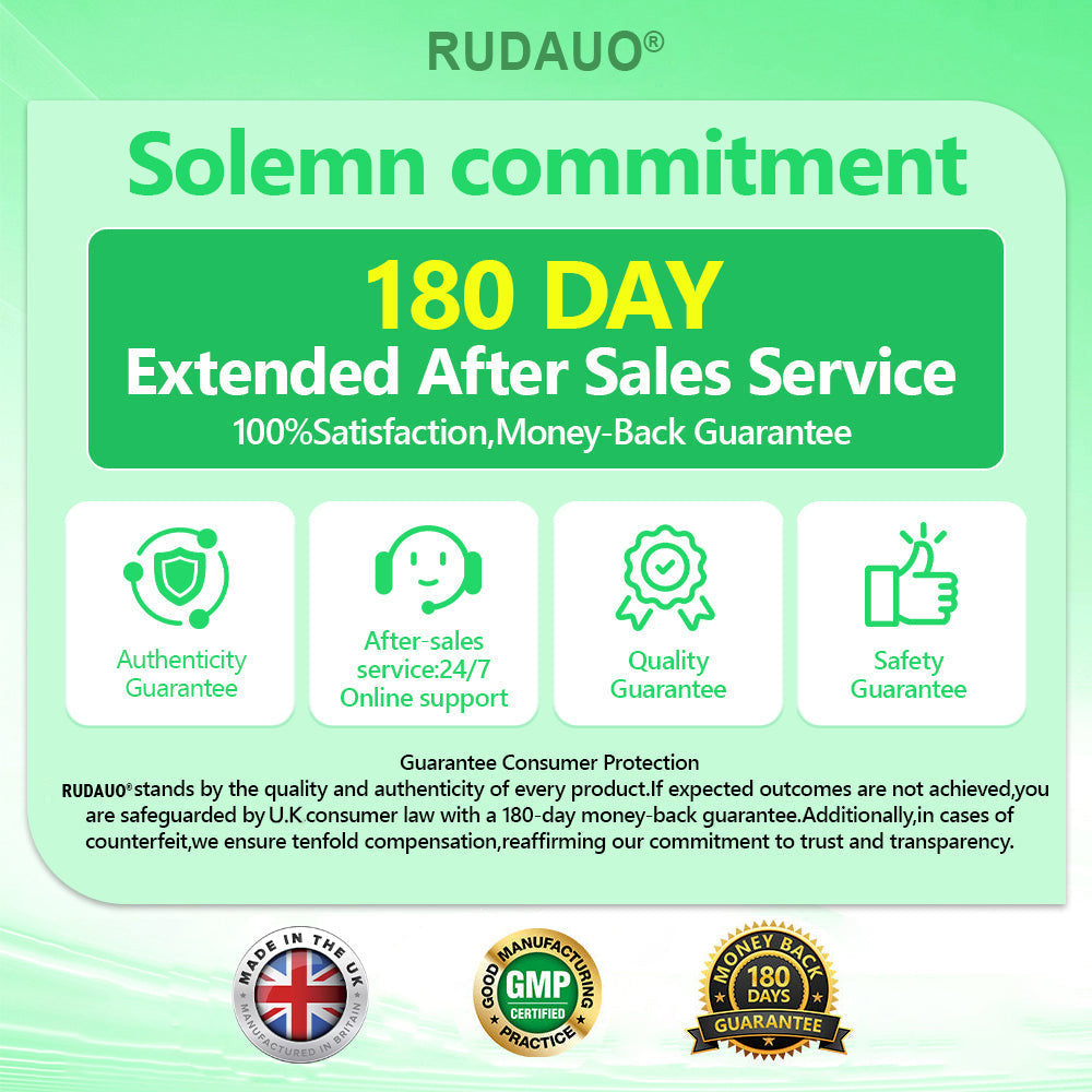 𝐔𝐊 𝐃𝐨𝐜𝐭𝐨𝐫 𝐑𝐞𝐜𝐨𝐦𝐦𝐞𝐧𝐝𝐞𝐝| 𝑹𝑼𝑫𝗔𝗨𝗢® 𝑩𝒆𝒓𝑏𝘦𝘳𝑖𝗇𝒆 𝟔-𝗶𝙣-𝟏 𝑁𝑎𝑛𝑜 𝘔𝘪𝘤𝘳𝘰𝘯𝘦𝘦𝘥𝘭𝘦 𝖯𝚊𝗍𝖼𝗁