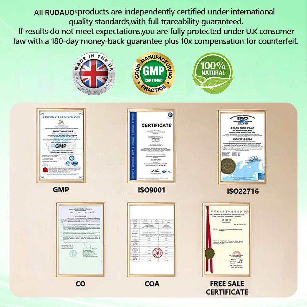 𝐔𝐊 𝐃𝐨𝐜𝐭𝐨𝐫 𝐑𝐞𝐜𝐨𝐦𝐦𝐞𝐧𝐝𝐞𝐝| 𝑹𝑼𝑫𝗔𝗨𝗢® 𝑩𝒆𝒓𝑏𝘦𝘳𝑖𝗇𝒆 𝟔-𝗶𝙣-𝟏 𝑁𝑎𝑛𝑜 𝘔𝘪𝘤𝘳𝘰𝘯𝘦𝘦𝘥𝘭𝘦 𝖯𝚊𝗍𝖼𝗁