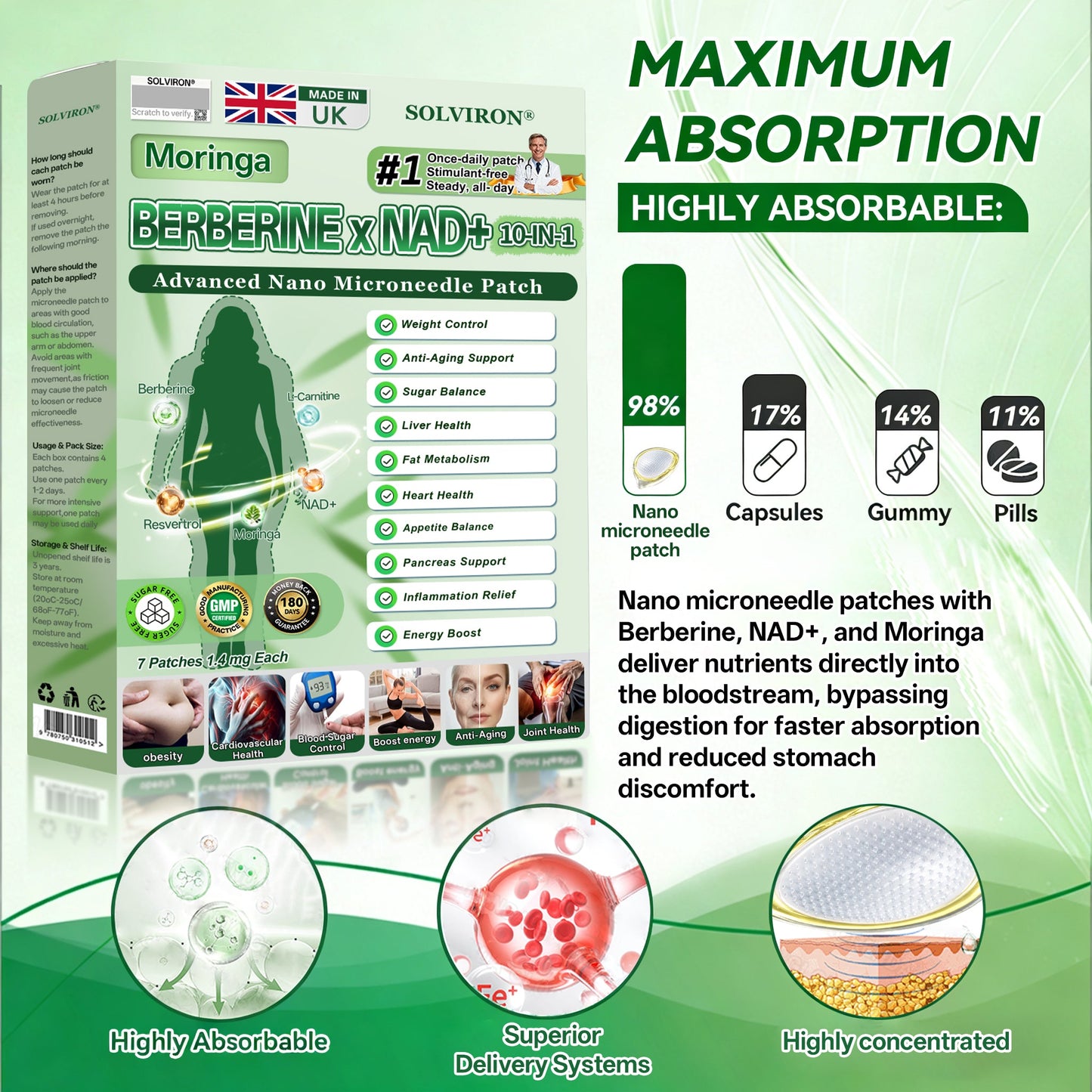 𝐏𝐡𝐲𝐬𝐢𝐜𝐢𝐚𝐧-𝐅𝐨𝐫𝐦𝐮𝐥𝐚𝐭𝐞𝐝| 𝐒𝐨𝐥𝐯𝐢𝐫𝐨𝐧® 𝐌𝐨𝐫𝐢𝐧𝐠𝐚 𝐁𝐞𝐫𝐛𝐞𝐫𝐢𝐧𝐞 × 𝐍𝐀𝐃⁺ 𝟏𝟎-𝐢𝐧-𝟏 𝑨𝒅𝒗𝒂𝒏𝒄𝒆𝒅 𝐍𝐚𝐧𝐨 𝑴𝒊𝒄𝒓𝒐𝒏𝒆𝒆𝒅𝒍𝒆 𝐏𝐚𝐭𝐜𝐡 (𝐉𝐮𝐬𝐭 𝐨𝐧𝐜𝐞 𝐚 𝐝𝐚𝐲, 𝐯𝐢𝐬𝐢𝐛𝐥𝐞 𝐜𝐡𝐚𝐧𝐠𝐞𝐬 𝐢𝐧 𝟕 𝐝𝐚𝐲𝐬)
