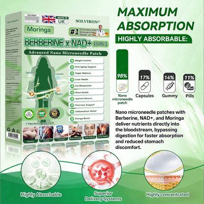 𝐏𝐡𝐲𝐬𝐢𝐜𝐢𝐚𝐧-𝐅𝐨𝐫𝐦𝐮𝐥𝐚𝐭𝐞𝐝| 𝐒𝐨𝐥𝐯𝐢𝐫𝐨𝐧® 𝐌𝐨𝐫𝐢𝐧𝐠𝐚 𝐁𝐞𝐫𝐛𝐞𝐫𝐢𝐧𝐞 × 𝐍𝐀𝐃⁺ 𝟏𝟎-𝐢𝐧-𝟏 𝑨𝒅𝒗𝒂𝒏𝒄𝒆𝒅 𝐍𝐚𝐧𝐨 𝑴𝒊𝒄𝒓𝒐𝒏𝒆𝒆𝒅𝒍𝒆 𝐏𝐚𝐭𝐜𝐡 (𝐉𝐮𝐬𝐭 𝐨𝐧𝐜𝐞 𝐚 𝐝𝐚𝐲, 𝐯𝐢𝐬𝐢𝐛𝐥𝐞 𝐜𝐡𝐚𝐧𝐠𝐞𝐬 𝐢𝐧 𝟕 𝐝𝐚𝐲𝐬)