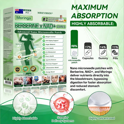 𝐀𝐔 𝐃𝐨𝐜𝐭𝐨𝐫 𝐑𝐞𝐜𝐨𝐦𝐦𝐞𝐧𝐝𝐞𝐝🥏|  𝐌𝐑𝐄𝐕𝐁𝑺𝑰𝑵® 𝐔𝐩𝐠𝐫𝐚𝐝𝐞𝐝 𝐋𝐚𝐫𝐠𝐞-𝐂𝐨𝐯𝐞𝐫𝐚𝐠𝐞 𝟏𝟎-𝐢𝐧-𝟏 𝐀𝐝𝐯𝐚𝐧𝐜𝐞𝐝 𝐍𝐚𝐧𝐨 𝐌𝐢𝐜𝐫𝐨𝐧𝐞𝐞𝐝𝐥𝐞 𝐏𝐚𝐭𝐜𝐡 (𝐉𝐮𝐬𝐭 𝐨𝐧𝐜𝐞 𝐚 𝐝𝐚𝐲, 𝐯𝐢𝐬𝐢𝐛𝐥𝐞 𝐜𝐡𝐚𝐧𝐠𝐞𝐬 𝐢𝐧 𝟕 𝐝𝐚𝐲𝐬)