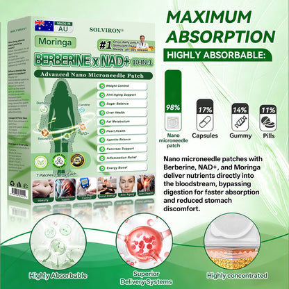 𝐀𝐔 𝐃𝐨𝐜𝐭𝐨𝐫 𝐑𝐞𝐜𝐨𝐦𝐦𝐞𝐧𝐝𝐞𝐝⬆️|  𝐒𝐋𝐎𝐕𝑰𝑹𝑶𝑵® 𝐔𝐩𝐠𝐫𝐚𝐝𝐞𝐝 𝐋𝐚𝐫𝐠𝐞-𝐂𝐨𝐯𝐞𝐫𝐚𝐠𝐞 𝟏𝟎-𝐢𝐧-𝟏 𝐀𝐝𝐯𝐚𝐧𝐜𝐞𝐝 𝐍𝐚𝐧𝐨 𝐌𝐢𝐜𝐫𝐨𝐧𝐞𝐞𝐝𝐥𝐞 𝐏𝐚𝐭𝐜𝐡 (𝐉𝐮𝐬𝐭 𝐨𝐧𝐜𝐞 𝐚 𝐝𝐚𝐲, 𝐯𝐢𝐬𝐢𝐛𝐥𝐞 𝐜𝐡𝐚𝐧𝐠𝐞𝐬 𝐢𝐧 𝟕 𝐝𝐚𝐲𝐬)