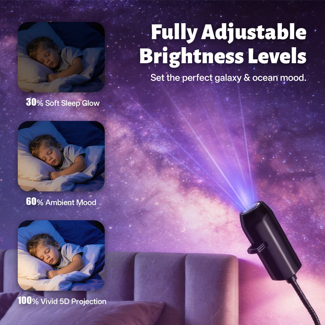 𝐁𝐢𝐥𝐥𝐡𝐨𝐥® ✨𝐍𝐄𝐗𝐓-𝐆𝐄𝐍 𝐒𝐌𝐀𝐑𝐓 𝐏𝐑𝐎𝐉𝐄𝐂𝐓𝐈𝐎𝐍 𝐇𝐃 𝐒𝐦𝐚𝐫𝐭 𝐃𝐲𝐧𝐚𝐦𝐢𝐜 𝟓𝐃 𝐇𝐨𝐥𝐨𝐠𝐫𝐚𝐩𝐡𝐢𝐜 𝐍𝐢𝐠𝐡𝐭 𝐋𝐢𝐠𝐡𝐭 𝐏𝐫𝐨𝐣𝐞𝐜𝐭𝐨𝐫