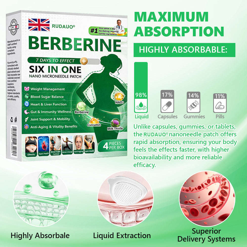 𝐔𝐊 𝐃𝐨𝐜𝐭𝐨𝐫 𝐑𝐞𝐜𝐨𝐦𝐦𝐞𝐧𝐝𝐞𝐝| 𝑹𝑼𝑫𝗔𝗨𝗢® 𝑩𝒆𝒓𝑏𝘦𝘳𝑖𝗇𝒆 𝟔-𝗶𝙣-𝟏 𝑁𝑎𝑛𝑜 𝘔𝘪𝘤𝘳𝘰𝘯𝘦𝘦𝘥𝘭𝘦 𝖯𝚊𝗍𝖼𝗁