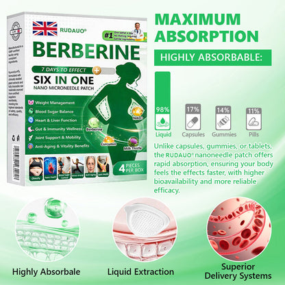 𝐔𝐊 𝐃𝐨𝐜𝐭𝐨𝐫 𝐑𝐞𝐜𝐨𝐦𝐦𝐞𝐧𝐝𝐞𝐝| 𝑹𝑼𝑫𝗔𝗨𝗢® 𝑩𝒆𝒓𝑏𝘦𝘳𝑖𝗇𝒆 𝟔-𝗶𝙣-𝟏 𝑁𝑎𝑛𝑜 𝘔𝘪𝘤𝘳𝘰𝘯𝘦𝘦𝘥𝘭𝘦 𝖯𝚊𝗍𝖼𝗁