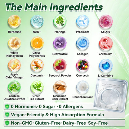 𝐀𝐔 𝐃𝐨𝐜𝐭𝐨𝐫 𝐑𝐞𝐜𝐨𝐦𝐦𝐞𝐧𝐝𝐞𝐝🥏|  𝐌𝐑𝐄𝐕𝐁𝑺𝑰𝑵® 𝐔𝐩𝐠𝐫𝐚𝐝𝐞𝐝 𝐋𝐚𝐫𝐠𝐞-𝐂𝐨𝐯𝐞𝐫𝐚𝐠𝐞 𝟏𝟎-𝐢𝐧-𝟏 𝐀𝐝𝐯𝐚𝐧𝐜𝐞𝐝 𝐍𝐚𝐧𝐨 𝐌𝐢𝐜𝐫𝐨𝐧𝐞𝐞𝐝𝐥𝐞 𝐏𝐚𝐭𝐜𝐡 (𝐉𝐮𝐬𝐭 𝐨𝐧𝐜𝐞 𝐚 𝐝𝐚𝐲, 𝐯𝐢𝐬𝐢𝐛𝐥𝐞 𝐜𝐡𝐚𝐧𝐠𝐞𝐬 𝐢𝐧 𝟕 𝐝𝐚𝐲𝐬)